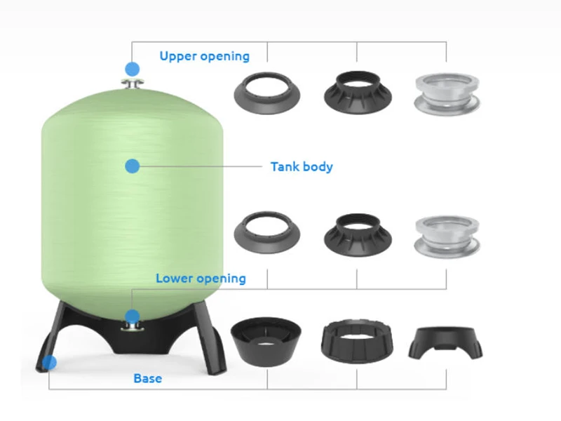 FRP Tanks Structure FRP Tanks Structure